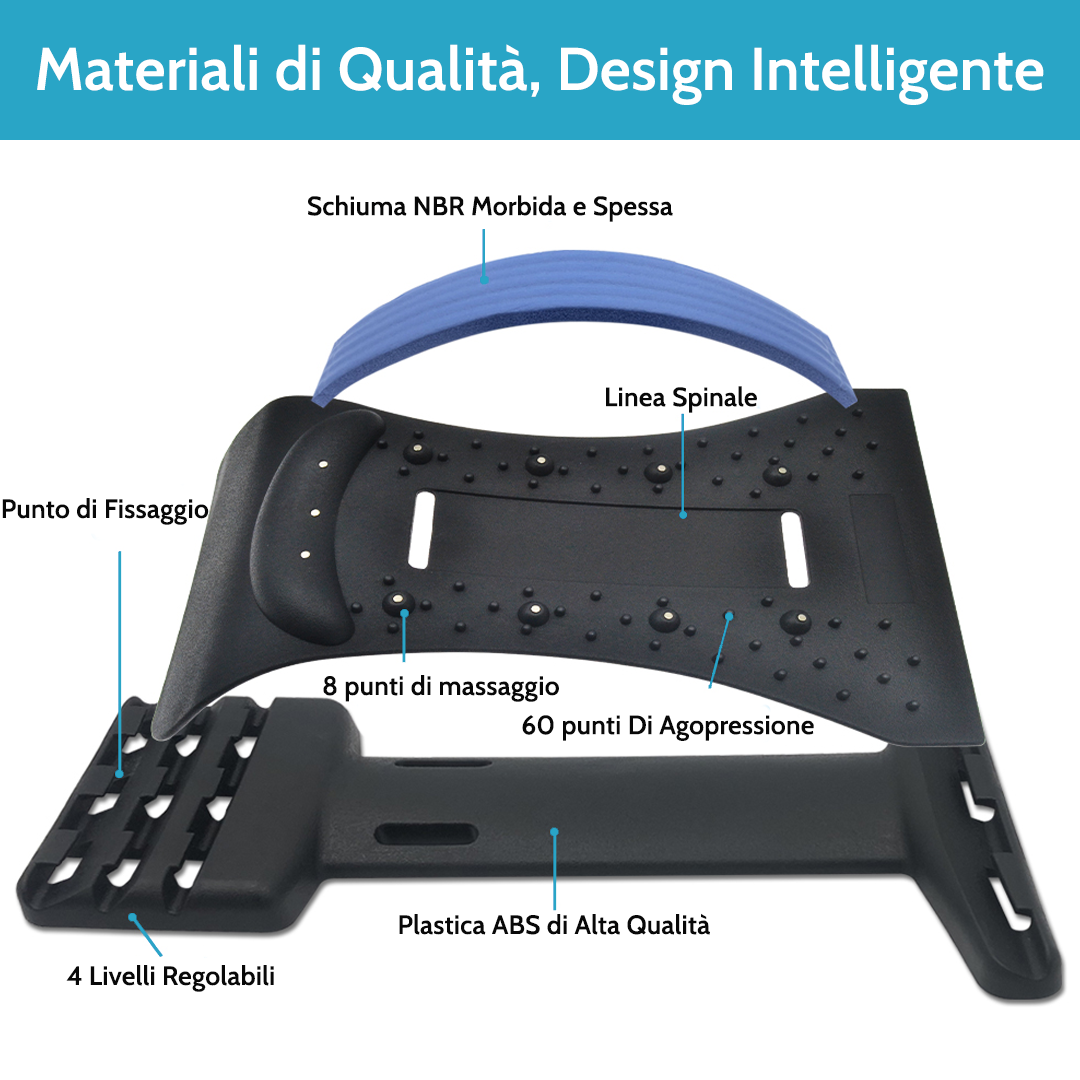 CuelloDoc-Cuscino per il Rilassamento di Collo e Spalle